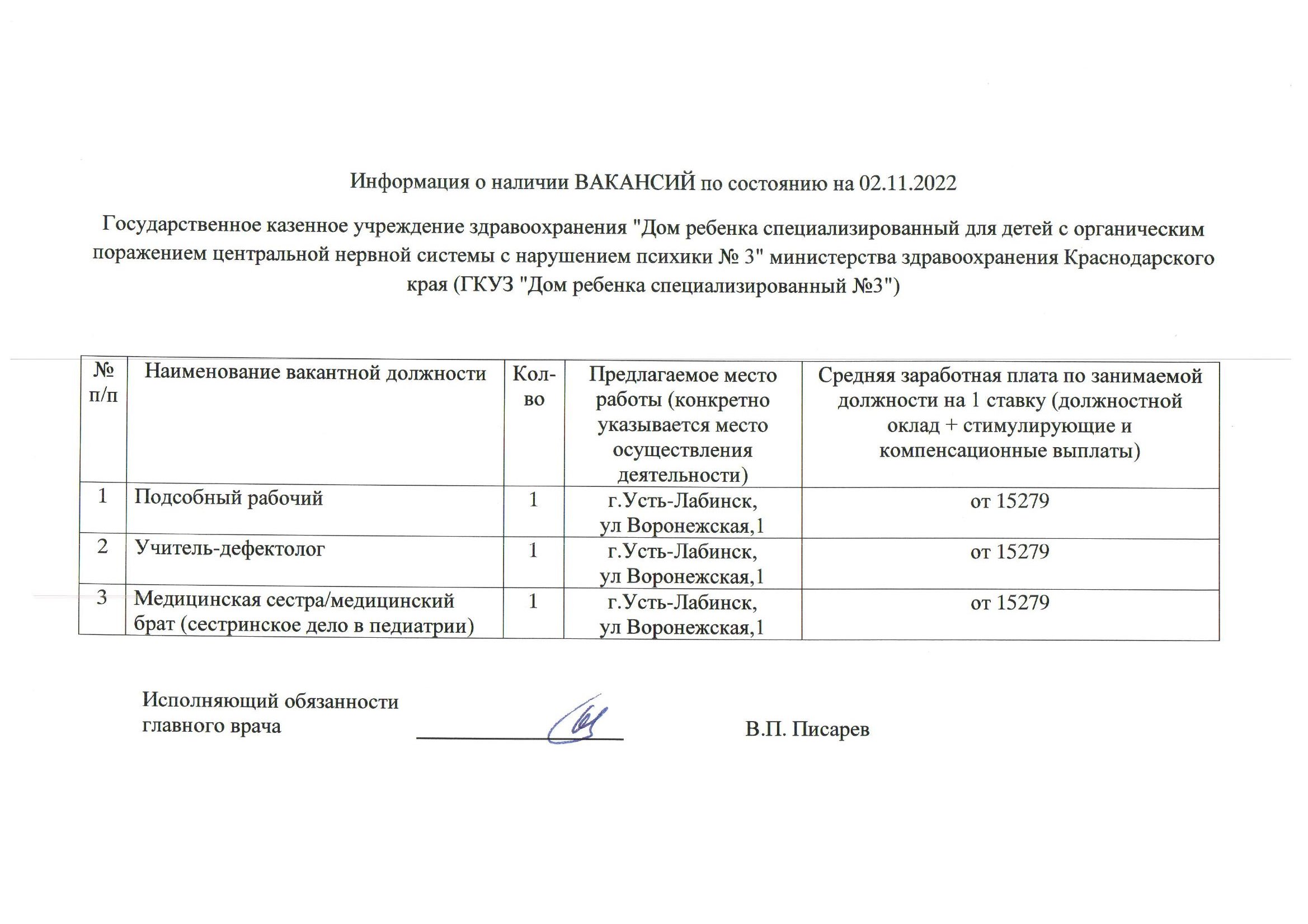 vacansii 01112022